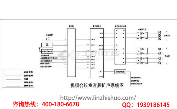 视频会议室音频扩声系统图