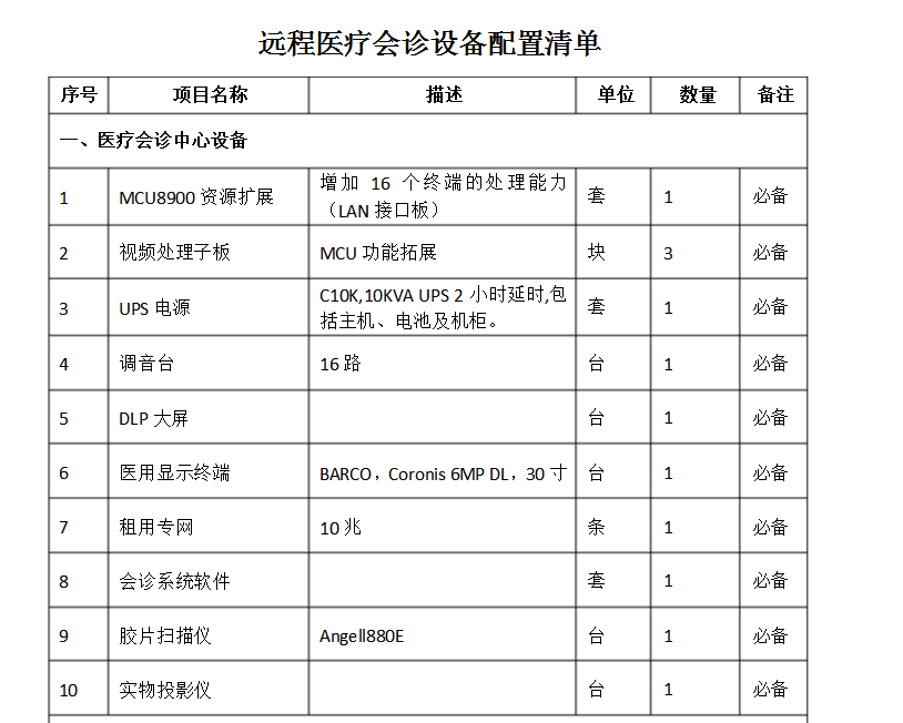 医疗远程会诊系统硬件配置