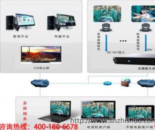 手术室示教系统技术方案设计